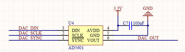 图3. DAC模块电路连接
