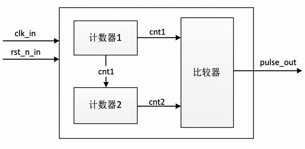 f5b5bb4c-36ae-4c88-b644-40e141117cc8
