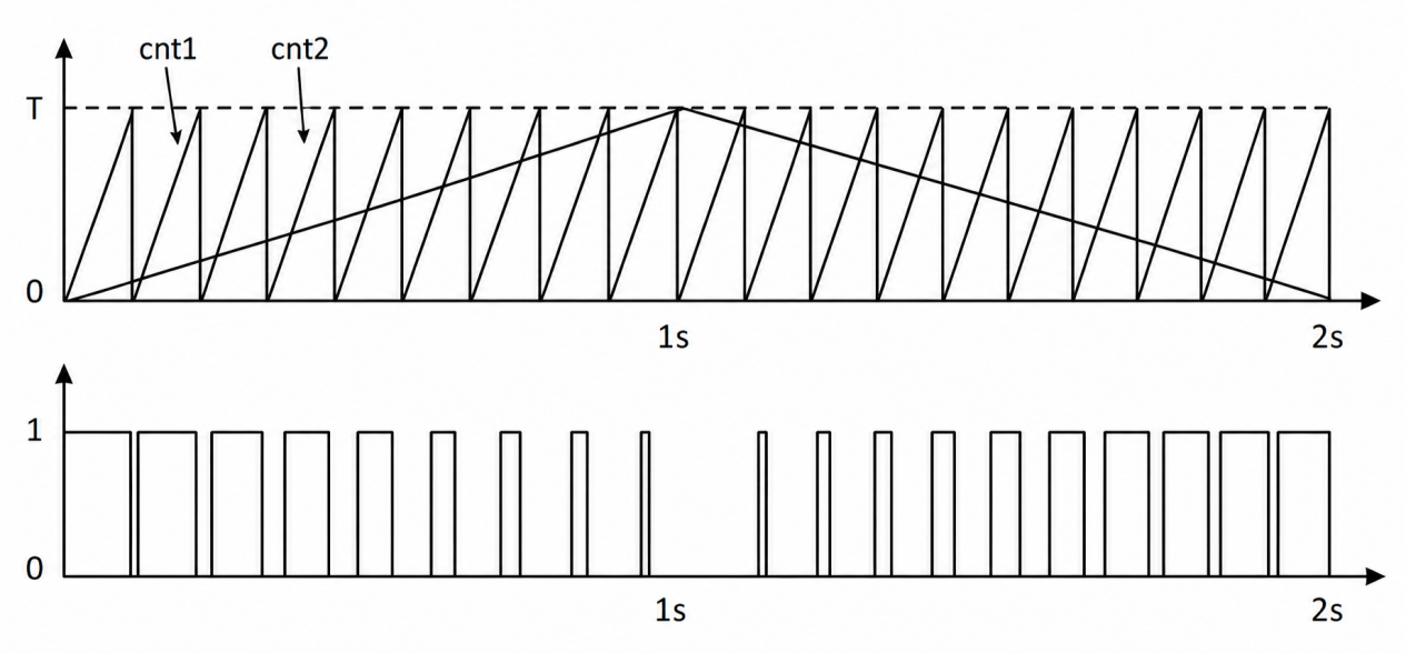 082d8ba0-0709-465b-8707-e831d27dd0fe