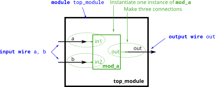 alt text