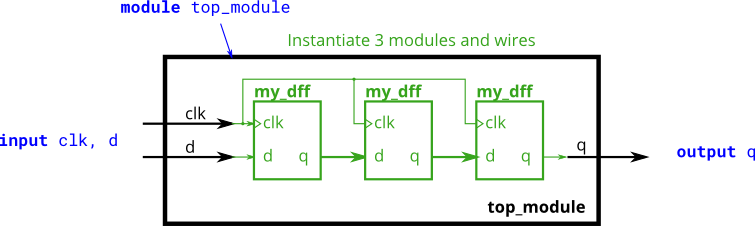alt text
