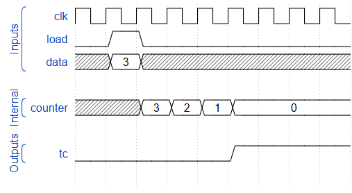 alt text